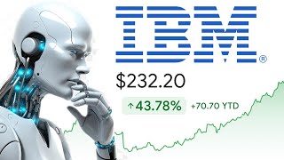 IBM Stock  The Best AI Stock and Dividend Stock  IBM Stock Analysis [upl. by Ellednek]