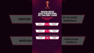 Selamat Madura United Lolos Ke Perempatfinal AFC Challenge League [upl. by Lozar]