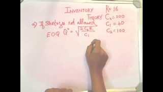 Inventory Theory Theory amp Examples  Professor Vipin [upl. by Oaoj565]