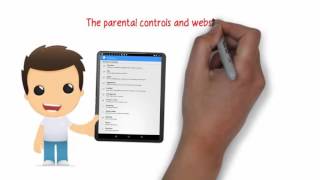 Safe Browser Parental Control  Kiddoware [upl. by Rico814]