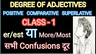 Degree of adjective class1 positivedegree comparativedegree superlativedegree Englishguru [upl. by Petrina]