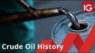 History of Crude Oil [upl. by Daitzman]