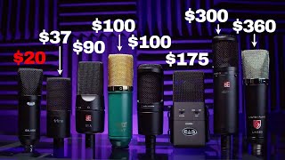 Which Budget Condenser Microphone in 2024 [upl. by Eseilenna436]