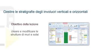 Tutorial TerMusPLUS  Gestire le stratigrafie degli involucri verticali e orizzontaliACCA software [upl. by Ariamoy]