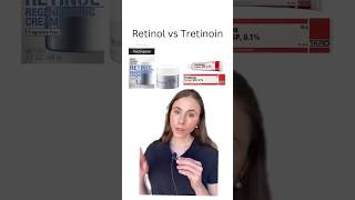 Retinol vs Tretinoin [upl. by Blossom]