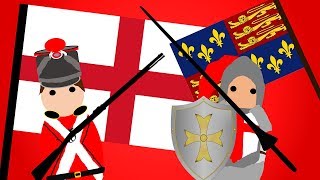 The History of the English Flag [upl. by Onitrof]