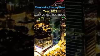 GDP of Cambodia 1960 vs 2021  gdp cambodia history country shorts growup [upl. by Nayd]