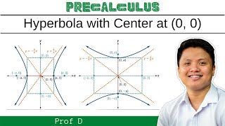 Introduction to Hyperbola  How to Graph a Hyperbola  Hyperbola with Center at the Origin [upl. by Klepac658]