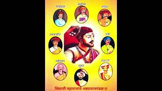 Chatrapati Shivaji Maharaj  How Outsmarted the Entire Mughal Empire shorts [upl. by Enaira674]