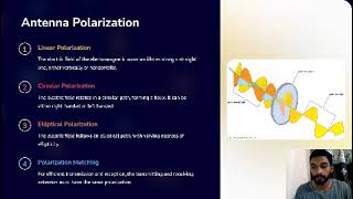 Antenna microwave theory and antennas [upl. by Janice]