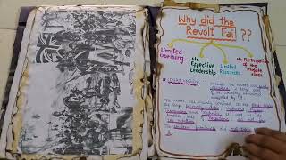 revolt of 1857 project file class 12 history CBSE 👲 2024 project file history class 12 [upl. by Arrac]