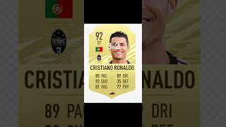 Ronaldo vs Messi Fifa rating fifa 20 To 24 [upl. by Adnorahs]