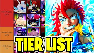 ANIME DEFENDERS BEST TO WORST UNITS DPS TIER LIST ROBLOX [upl. by Welsh370]