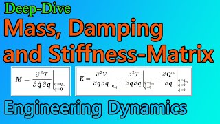 Mass Damping and StiffnessMatrix explained in Detail [upl. by Filmer945]