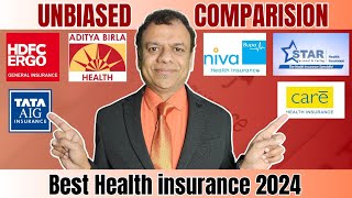 The Best Health Insurance Plan for Your Needs in 2024 [upl. by Nevai]