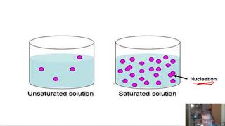 Chem 1 Unit 11 Part 1 Solutions and Solubility [upl. by Ambros623]