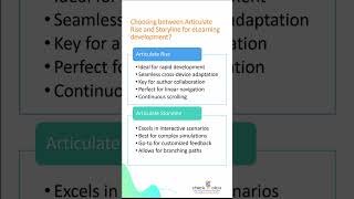 Articulate Rise vs Articulate Storyline Choosing the Right Tool for your instructionaldesign [upl. by Surdna811]