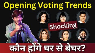 Bigg Boss 17 Opening Voting Trends कौन होगा घर से बेघर बड़ा Nomination [upl. by Bearnard]