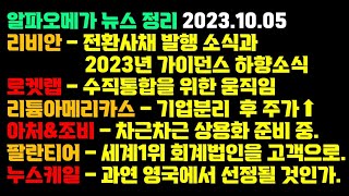 알파오메가 뉴스 업데이트  리비안 로켓랩 리튬아메리카스 아처 조비 팔란티어 누스케일 [upl. by Sorel448]