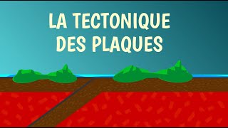 LA TECTONIQUE DES PLAQUES [upl. by Ahsiatal]