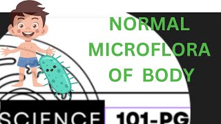 NORMAL MICROFLORA MICROBIOTA OF HUMAN BODY [upl. by Aciretal]