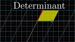 The determinant  Chapter 6 Essence of linear algebra [upl. by Aicina144]