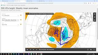 ECMWF 42 Day Forecast Wet October On The Cards [upl. by Barris]