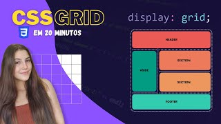 DISPLAY GRID Guia completo para Iniciantes em CSS [upl. by Low]