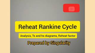 Reheat Rankine cycle Reheat factor [upl. by Langley]