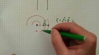 Lorentzkraft auf parallele Stromleiter [upl. by Htiaf135]