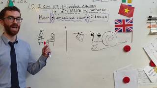 English  Embedded Clause  KS2 [upl. by Bunnie]