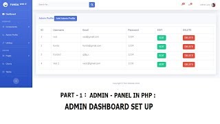 Part 1Admin Panel How to Setup Arrange Files and make a Admin Panel in php [upl. by Ansley]