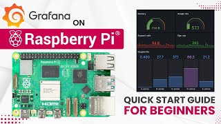 Grafana Quick Start Guide On Raspberry PI Dummy SQL Data [upl. by Ecirtaed880]