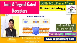 Ionic Receptor  Ligand Gated Receptor  L3 Unit2 Pharmacology [upl. by Nahtannoj560]