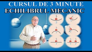 CURSUL DE 3 MINUTE MECANICĂ 27  ECHILIBRUL MECANIC [upl. by Chara]