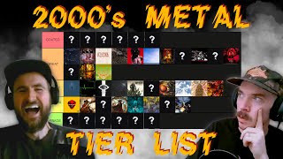 2000s Metal Albums Ranked  Tier List [upl. by Sproul879]