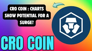 CRO COIN LATEST CHART REVIEW BULLISH PATTERNS EMERGING CRO COIN PRICE ANALYSIS [upl. by Htesil68]