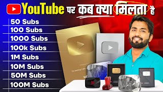 🥰YouTube Apko Kab Kya deta hai  SUBSCRIBER से क्या होता है  Youtube awards  Spreading Gyan [upl. by Tutt]