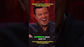 Seth Macfarlane Comedy Central Roast funny shorts trending comedy [upl. by Seiber40]