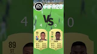 Mbappe Vs Vinicius Jr in FIFA 😱🔥 [upl. by Hennessey]