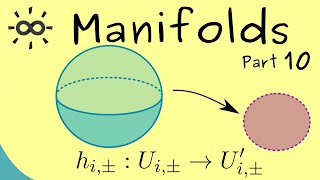 Manifolds 10  Examples for Manifolds [upl. by Jesher]