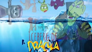 el iceberg de la paleta dracula  edición extendida [upl. by Anreval]