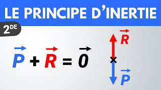 Comment utiliser le principe dinertie   Seconde  PhysiqueChimie [upl. by Hen]