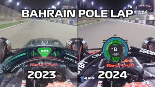 RB20 vs RB19 in Bahrain  Red Bull improves in low speeds [upl. by Ani]