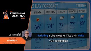 WEATHER CONTROL Scripting a Live Display in vMix Like a Pro [upl. by Oeht]