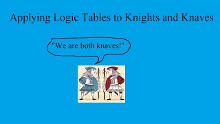 Knights and Knaves We are both knaves [upl. by Nomi]