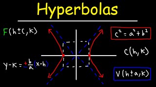 Hyperbolas  Conic Sections [upl. by Anora]