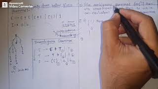 Lec26 Ambiguous Grammar And Related Examples [upl. by Atnamas]