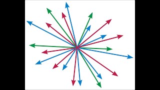 Scalar and Vector Quantities Part One [upl. by Harvey334]