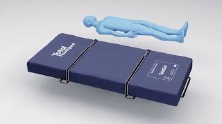 Staebel Total Flow Hybrid Air Mattress [upl. by Nwahsid]